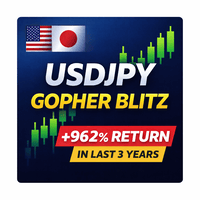 USDJPY gopher blitz