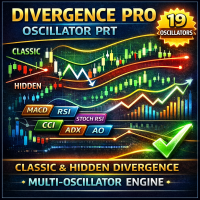 Divergence Pro Oscillator PRT