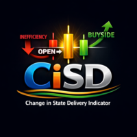 CiSD