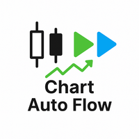 Chart Auto Flow MT4