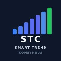 Smart Trend Consensus MT5