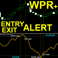 WPR with Alerts mq