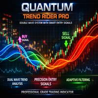 Quantum Trend Rider Pro