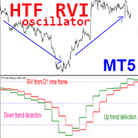 RVI Higher Time Frame MT5 r