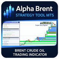 Alpha Brent Strategy Tool