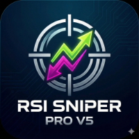 RSI Sniper Pro V5