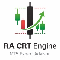 RA CRT Engine Institutional Liquidity EA