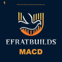 EfratBuilds MACD mt4