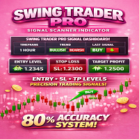 Swing Trader Pro