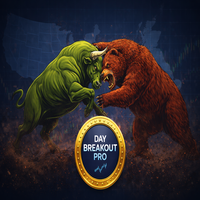 Day Breakout Pro