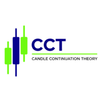 CCT Candle continuation theory