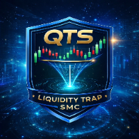 QTS Liquidity Trap SMC