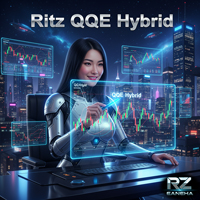 QQE Hybrid MTF Premium