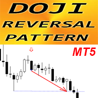 Doji Reversal pattern MT5 r