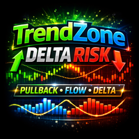 Trend Zone Force