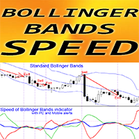 Bollinger Bands Speed mt