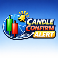 Candle Confirm Alert