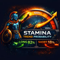 Stamina Trend Probability