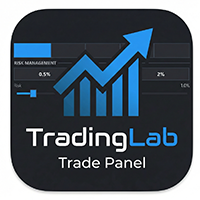 Trading Lab Trade Panel