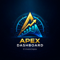 Apex Dashboard MT5