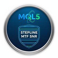 Stepline MTF SNR