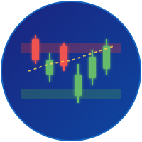 Pattern Zone AutoTrading Pro