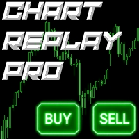 Chart Replay PRO