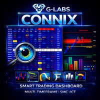 Connix MT5