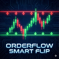 Orderflow Smart Flip