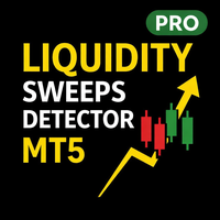 Liquidity Sweeps Detector PRO MT5