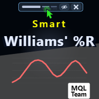 Smart Williams Range MT4