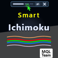 Smart Ichimoku MT4