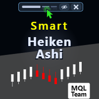 Smart Heiken Ashi MT4
