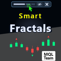Smart Fractals MT4