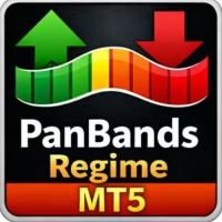 PanBandsRegime for Market Regime Switching for MT5