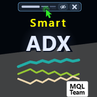 Smart ADX MT4