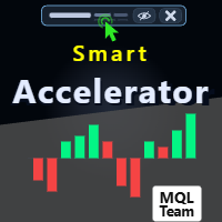 Smart Accelerator MT4