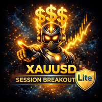Gold Session Breakout Trading Expert
