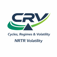 NRTR Volatility Engine