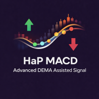 HaP MACD Leader Signals and Analyzer