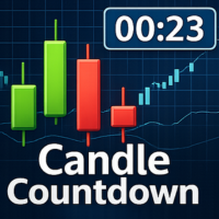 CandleCountDownByLuc