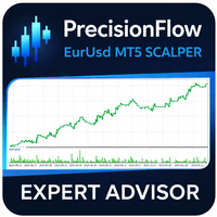 PrecisionFlow EurUsd