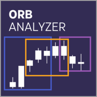 ORB Analyzer