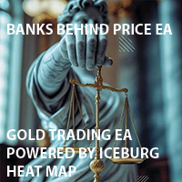 Banks Behind Price EA