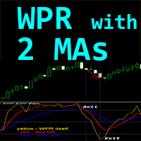 WPR with 2 Moving Averages mt