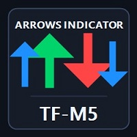 M5 Scalp Wick Entry Arrows