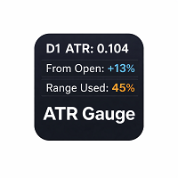 D1 ATR label
