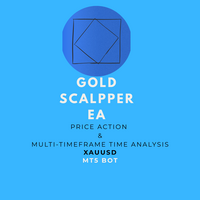 Gold Scalpper EA