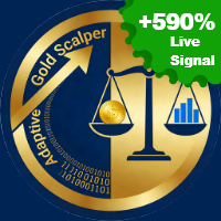 Adaptive Gold Scalper MT5