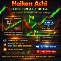 Heiken Ashi Close Break High Low EA